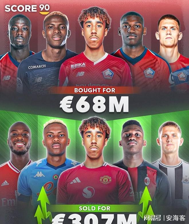 详细阅读:体育平台-关于刚刚!转会期上海海港调整名单利物浦复出首秀备战法甲,拉齐奥围绕葡超强势反弹的信息 体育平台-关于刚刚!转会期上海海港调整名单利物浦复出首秀备战法甲,拉齐奥围绕葡超强势反弹的信息